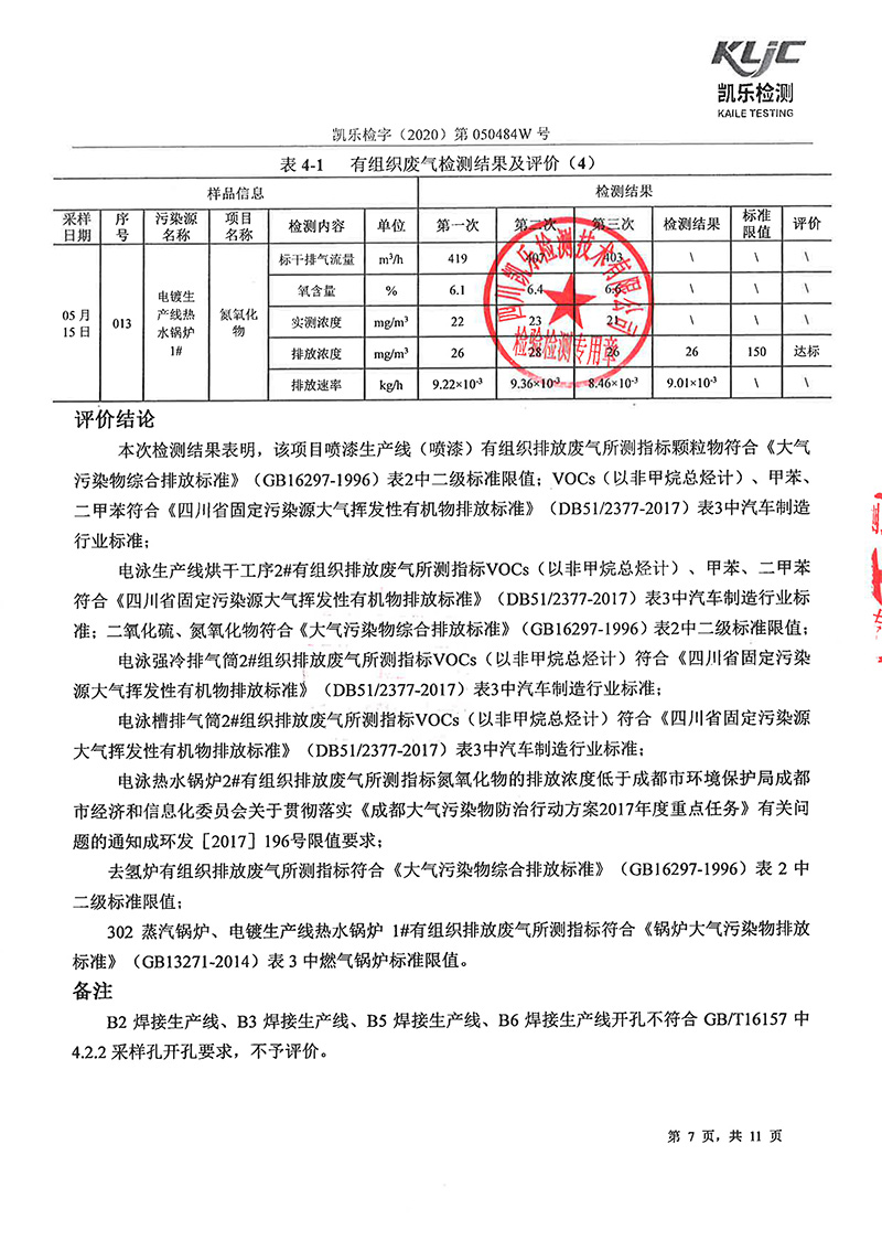 111313513149_0凱樂檢字2020第050484W號四川寧江山川機(jī)械有限責(zé)任公司廢氣監(jiān)測_9.jpg